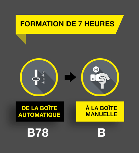 auto ecole Boucau