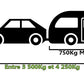 PERMIS B 96